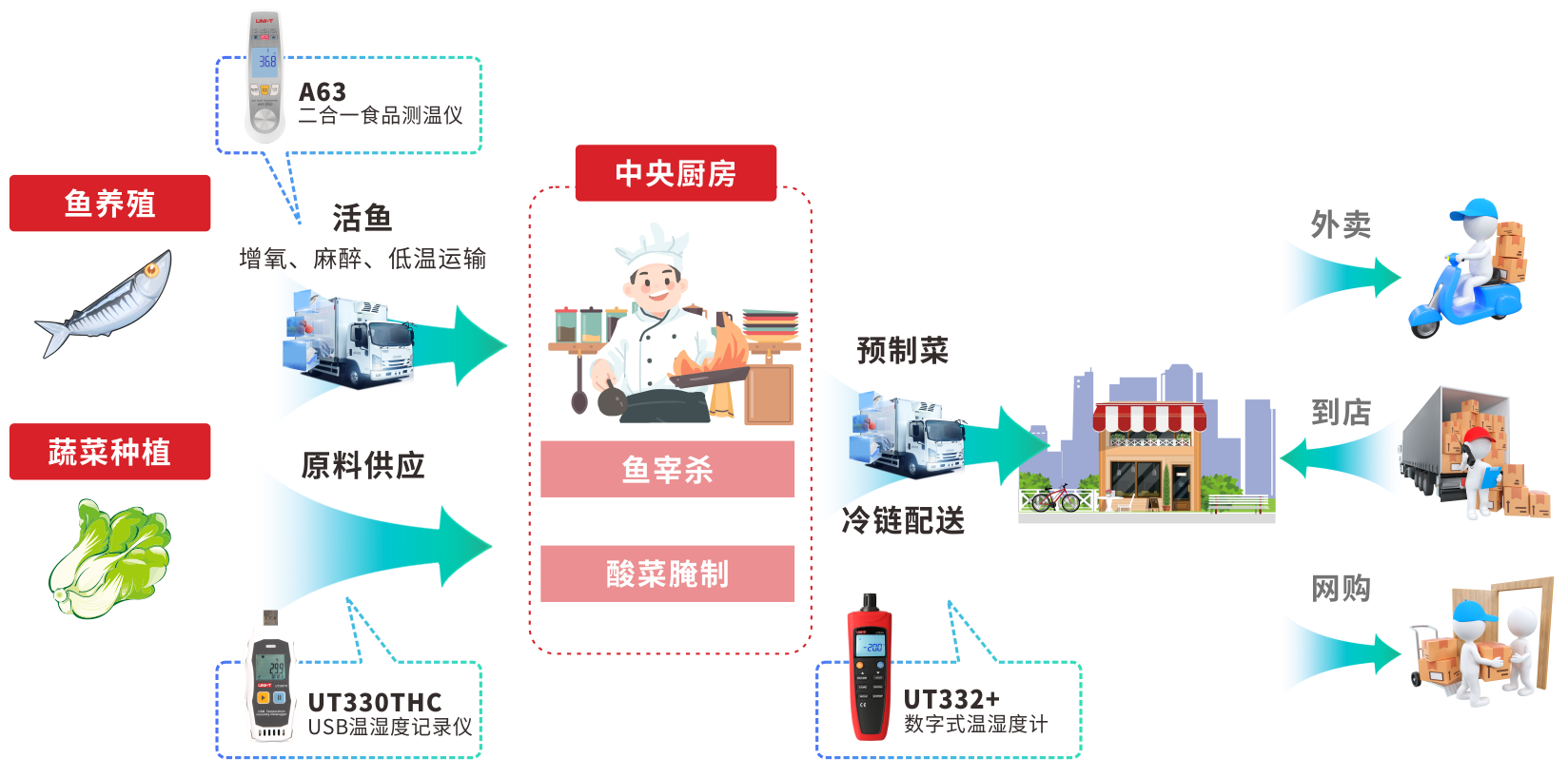 微信图片_20230327153219.png